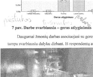 Nuskenavus fragmentą „halftone“ veiksena (pilki pustoniai)