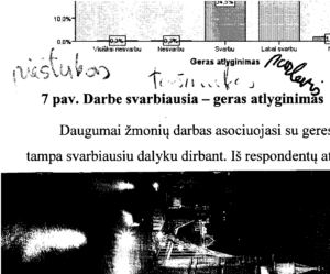 Nuskenavus fragmentą „line art“ veiksena (jodai-balta)